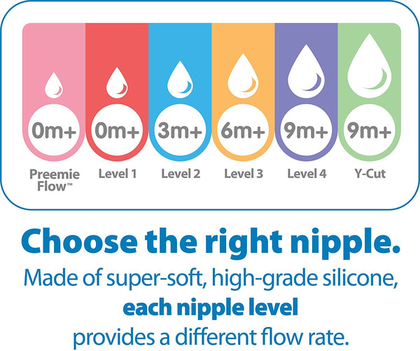 Dr. Brown's Options+ Wide-Neck Baby Bottle Nipple, Level 1 (0 Months+), 6 Count