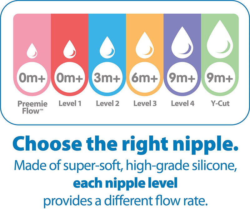 Dr. Brown's Options+ Wide-Neck Baby Bottle Nipple, Level 4 (9 Months+), 6 Pack