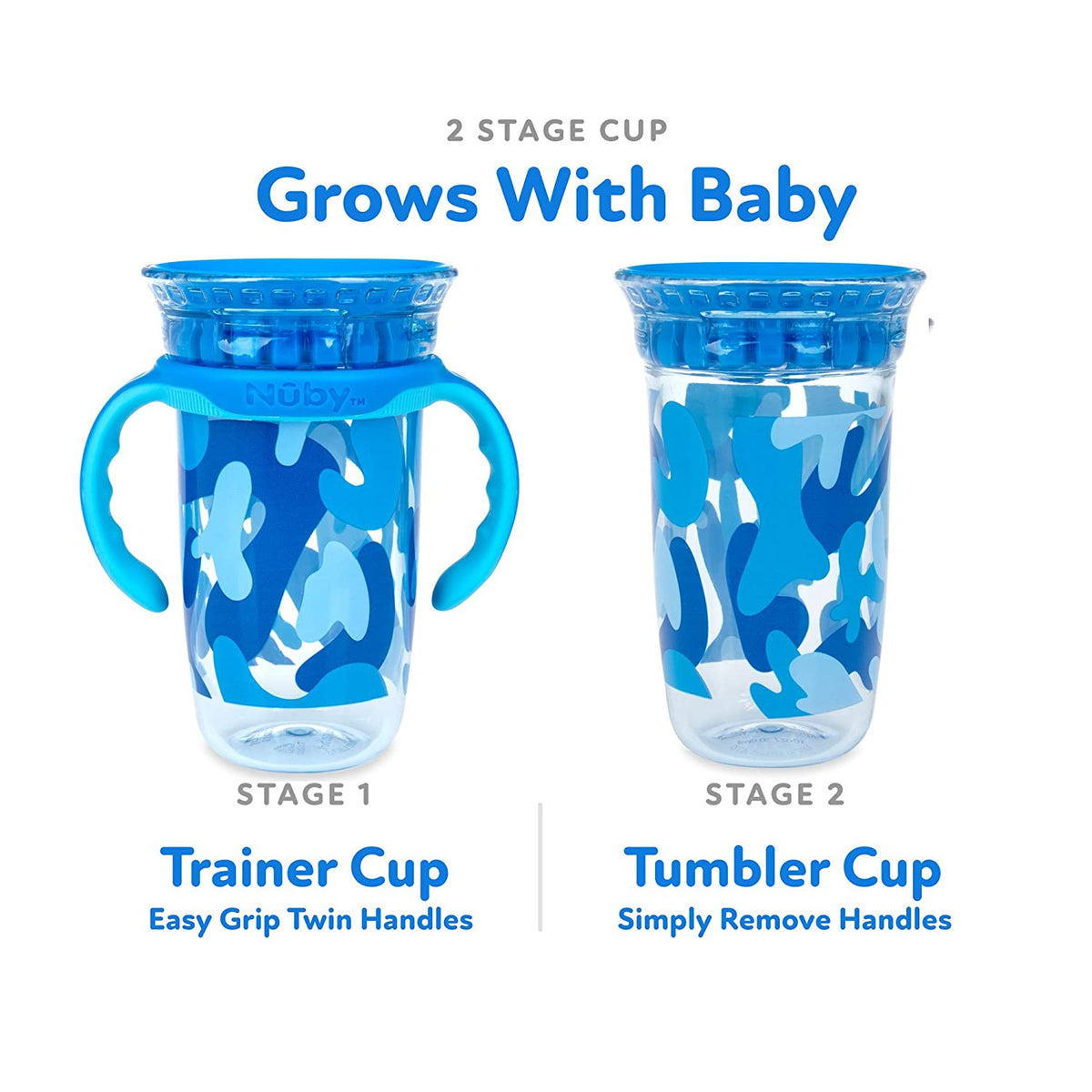 NUBY No-Spill Edge 360 2 Stage Drinking Cup with Removable Handles, Blue Camo
